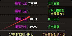 高爆版大佬沉默的秘密：捐献榜属性原来这么加